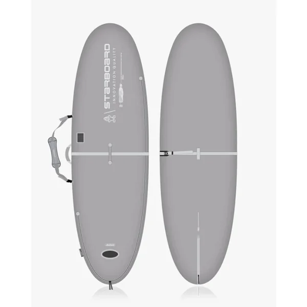 2024 Starboard Sup Bag 9''5"-9''8" X 31" Longboard / Go Surf / Blend