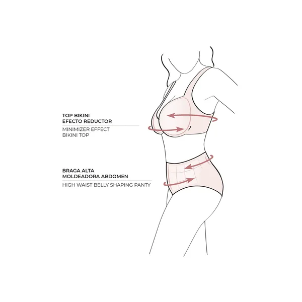 Ensemble bikini avec anneau réducteur et culotte haute