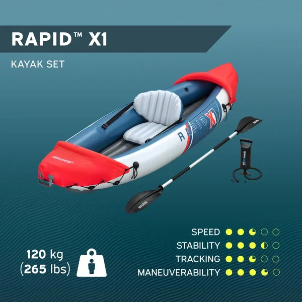 Kayak gonflable Hydro-Force™ Rapid X1 290cm