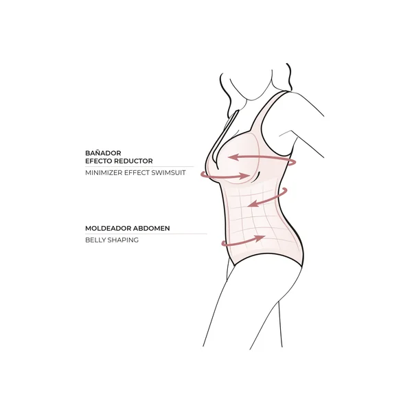 Maillot de bain réducteur de poitrine et d'abdomen bonnet C à pois