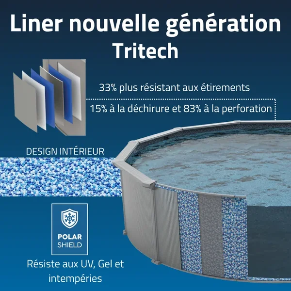 Piscine acier ronde Bestway Hydrium 366 x 122 cm gris clair