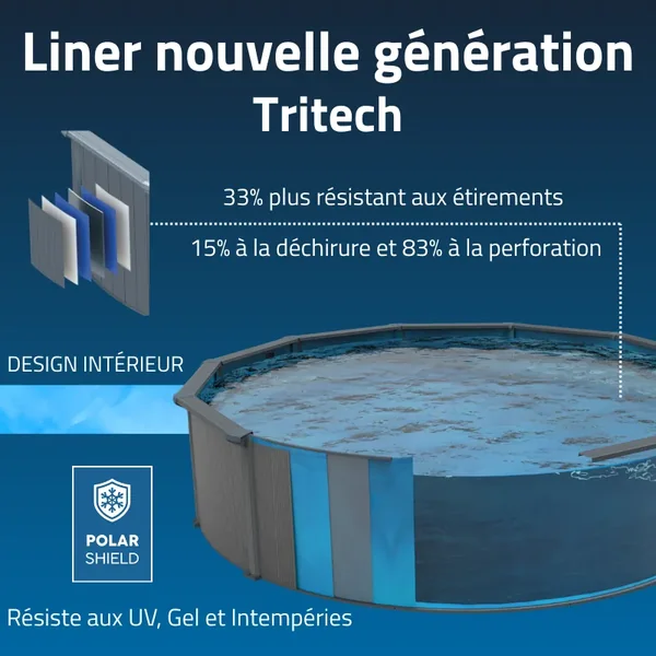 Piscine acier ronde Bestway Hydrium 549 x 132 cm gris foncé