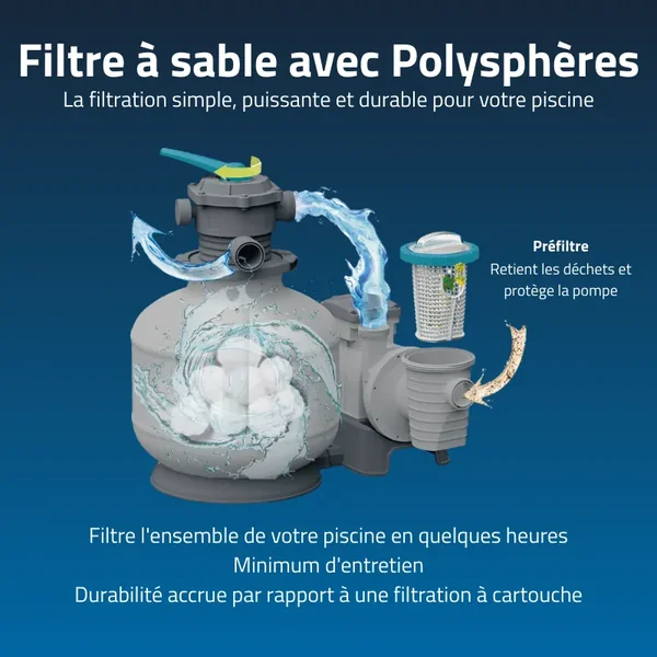Piscine hors sol tubulaire ronde Bestway APX 365 549 x 132 cm gris foncé