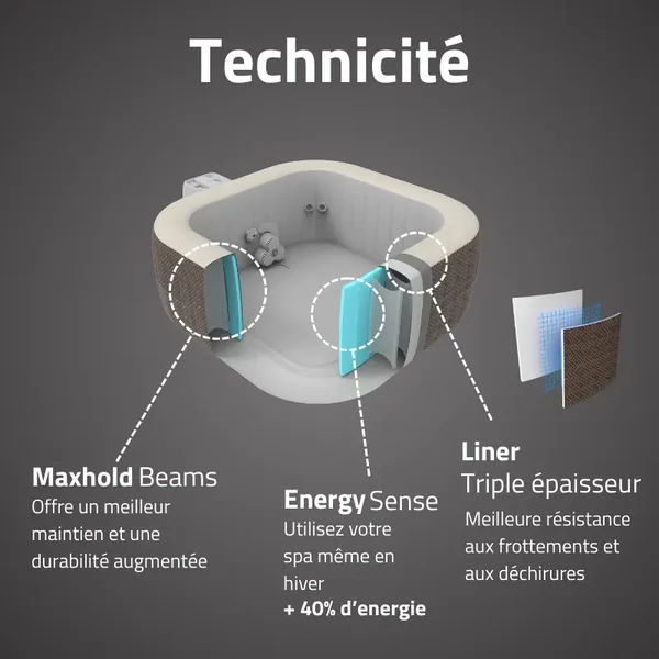 Spa gonflable carré Lay-Z-Spa Cabo Smart HydroJet EnergySense avec WiFi 4-6 personnes