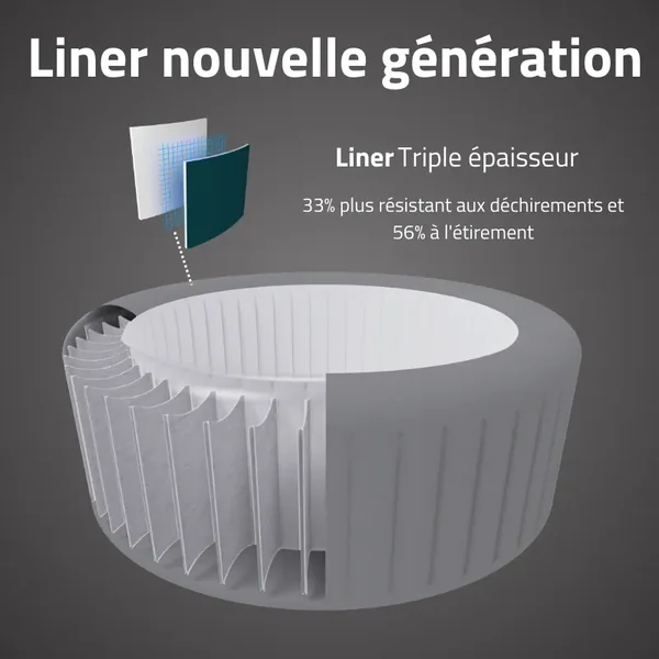 Spa gonflable carré Lay-Z-Spa Ibiza AirJet EnergySense 4-6 personnes