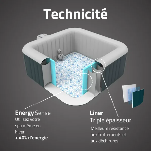 Spa gonflable carré Lay-Z-Spa Ibiza AirJet EnergySense 4-6 personnes
