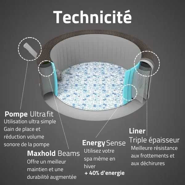 Spa gonflable rond Lay-Z-Spa Bali Smart AirJet EnergySense avec WiFi 5-7 personnes
