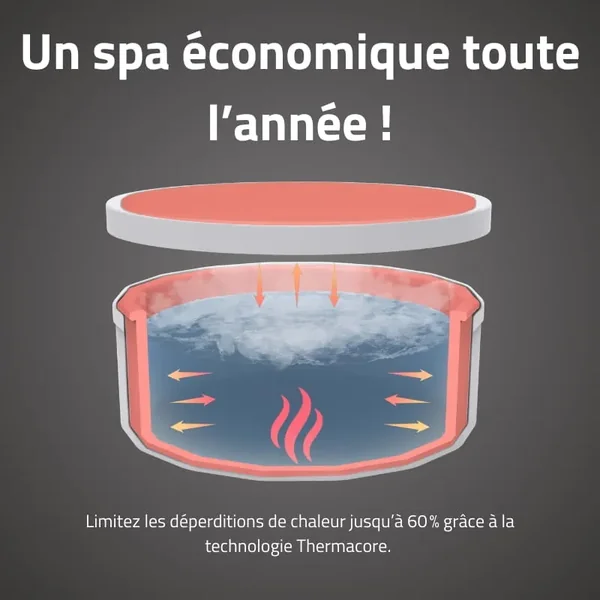 Spa semi rigide rond Lay-Z-Spa Toronto Smart AirJet Thermacore avec WiFi 5-7 personnes
