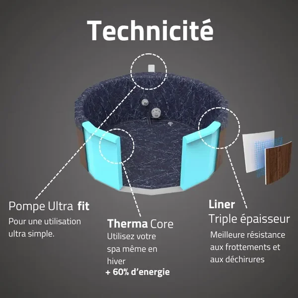 Spa semi rigide rond Lay-Z-Spa Toronto Smart AirJet Thermacore avec WiFi 5-7 personnes